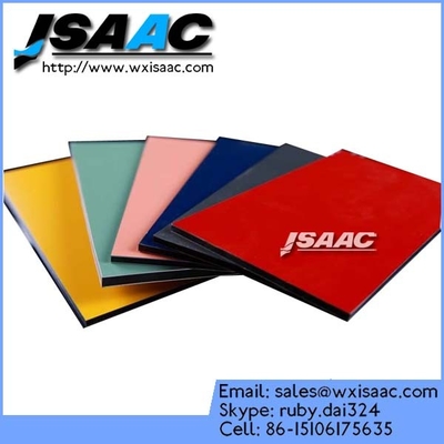 Self-adhesion protective film for ABS plastic sheet supplier